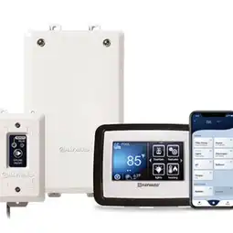 Smart ECO Equipment Package